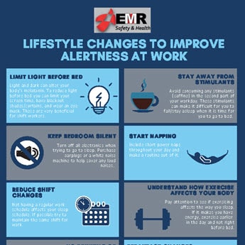 Lifestyle Changes to Improve Alertness at Work 