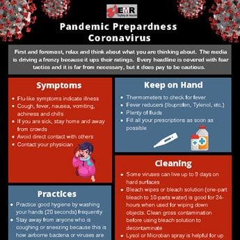 Pandemic Preparedness COVID 19 