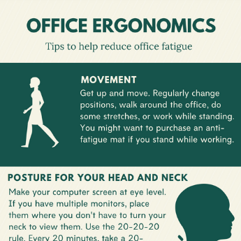 Office ergonomics infographic