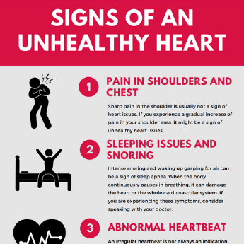 https://www.emrsafetyandhealth.com/wp-content/uploads/2021/10/Signs-of-an-unhealthy-heart.png